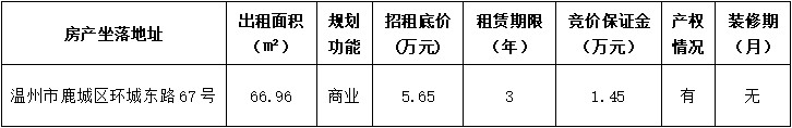 環(huán)城東路67號.jpg