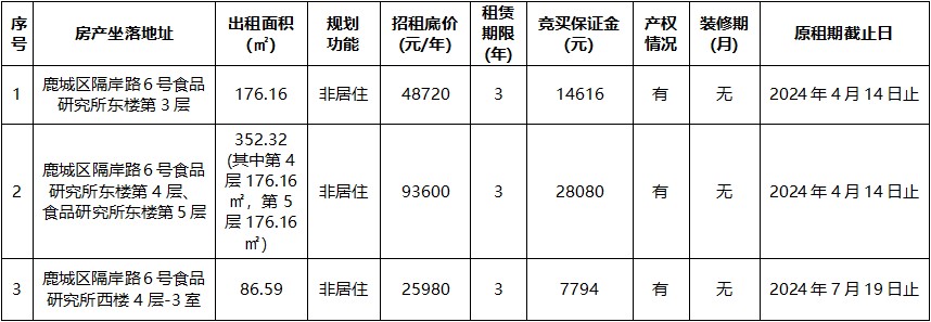 食品研究所.jpg