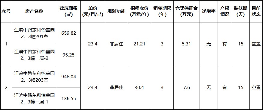 東和怡鑫園2、3幢.jpg