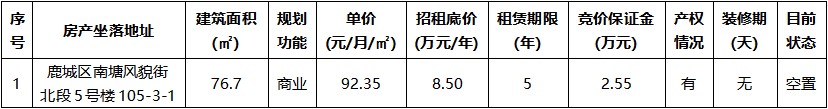 南塘風(fēng)貌街北段5號樓105-3-1.jpg